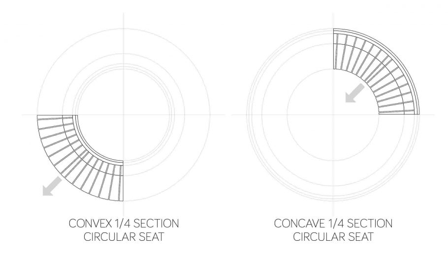 Concave and convex 1/4 section benches